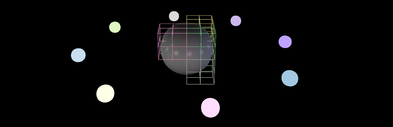 3D Spatial Algorithms